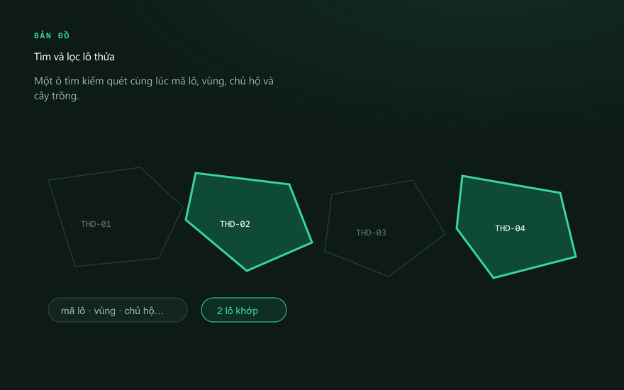Plot Search & Filter