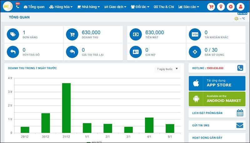Top 5 phần mềm quản lý bán hàng đỉnh cao nhất năm 2022