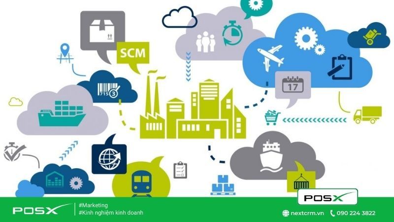 nuôi trồng thủy sản