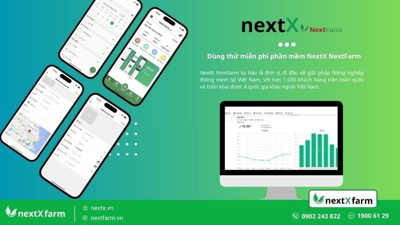 Top 5 phần mềm quản lý số hoá nông nghiệp tốt nhất trên thị trường hiện nay