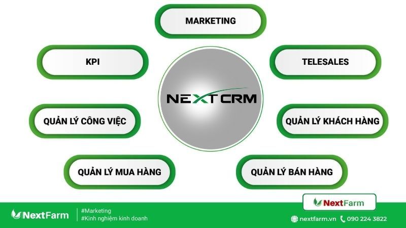 TOP 3 Phần mềm CRM tốt nhất cho cá nhân, doanh nghiệp vừa và nhỏ