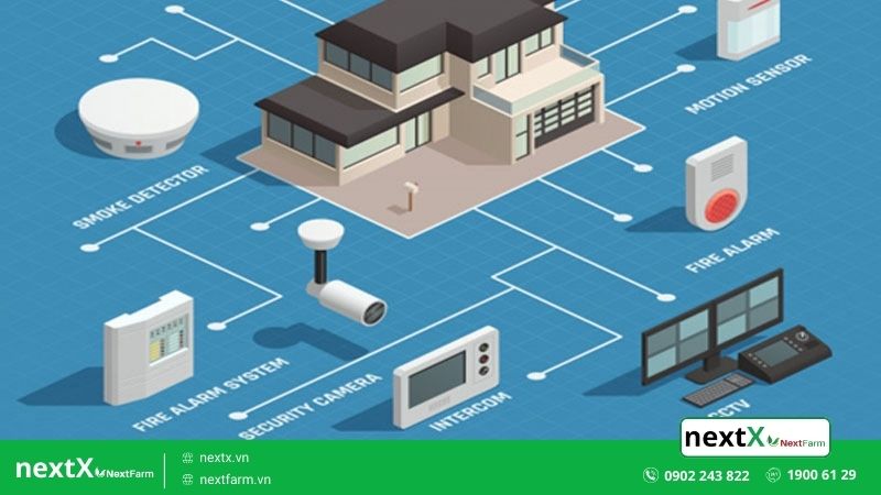 cảm biến thông minh