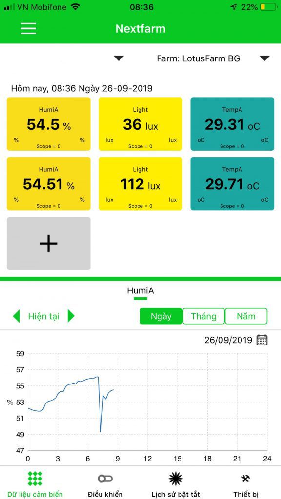 he-thong-cam-bien-nhiet-do-trai-lon-cua-he-thong-chan-nuoi-tu-dong