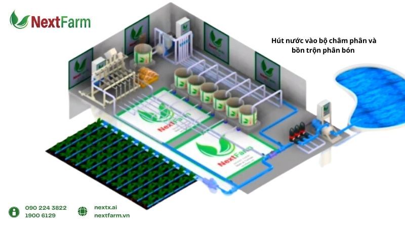 Hệ thống châm phân dinh dưỡng NextFarm - Giải pháp nông nghiệp 4.0