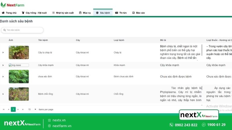 Top 5 phần mềm quản lý nông nghiệp thông minh tốt nhất hiện nay