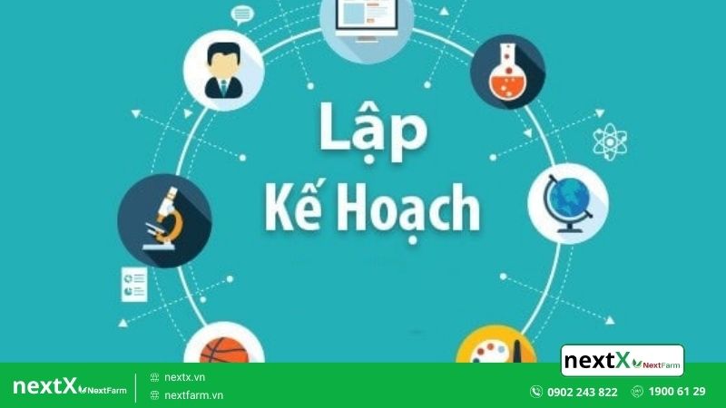 phần mềm dự báo dự tính sản lượng cây trồng là gì