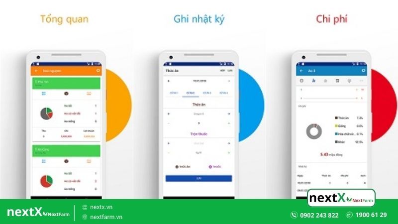 phần mềm rcm nông nghiệp