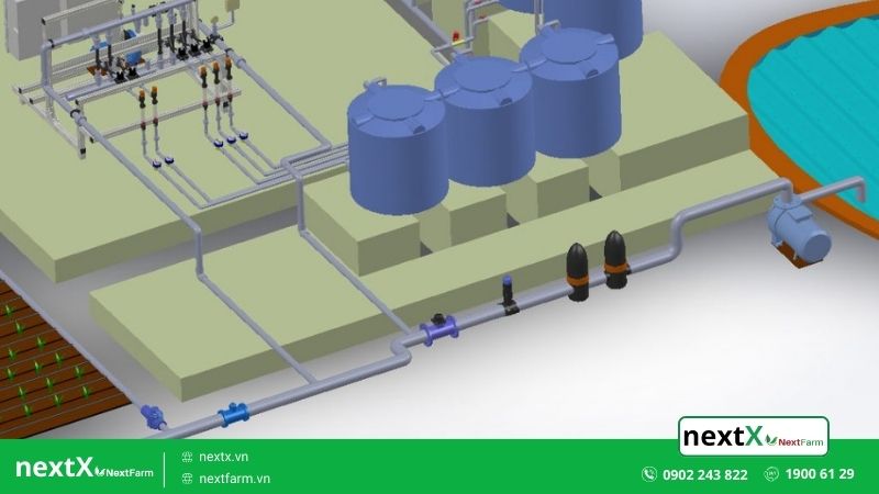 nông nghiệp tự động hóa