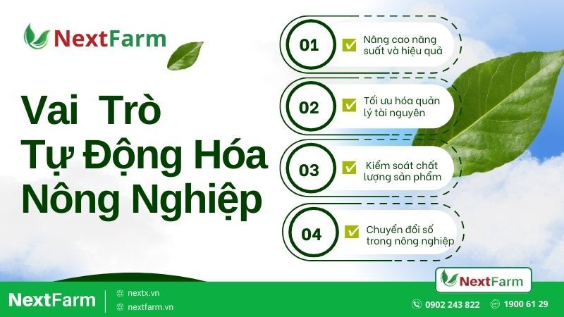 Vai trò của tự động hóa trong nông nghiệp